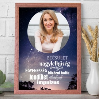 Ikrek csillagjegyes fotókollázs | MyPrintPix