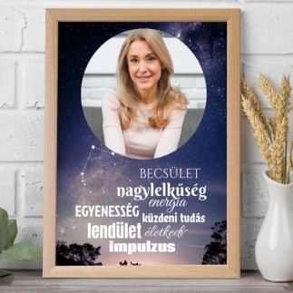 Ikrek csillagjegyes fotókollázs | MyPrintPix