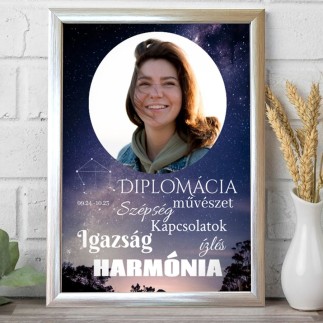 Mérleg csillagjegyes fotókollázs | MyPrintPix