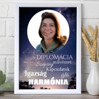 Mérleg csillagjegyes fotókollázs | MyPrintPix