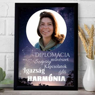 Mérleg csillagjegyes fotókollázs | MyPrintPix