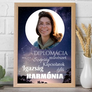 Mérleg csillagjegyes fotókollázs | MyPrintPix