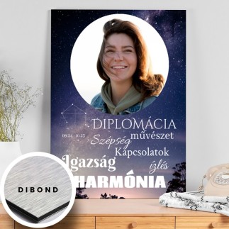Mérleg csillagjegyes fotókollázs | MyPrintPix
