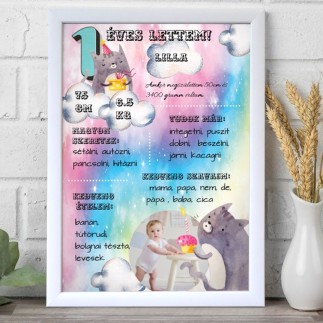Köszöntő 1éves lettem- Lilla babás fotókollázs | MyPrintPix