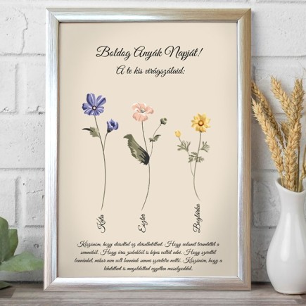 Köszöntő Anyák napja Grácia anyák napi fotókollázs | MyPrintPix