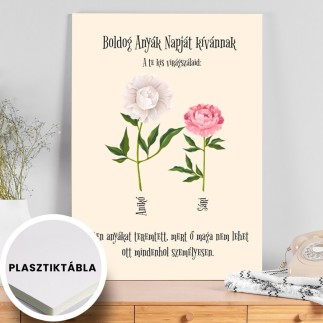 Köszöntő Anyák napja Tea anyák napi fotókollázs | MyPrintPix