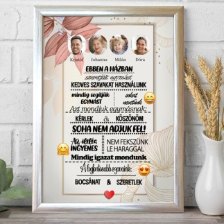 Ebben a házban családi fotókollázs | MyPrintPix