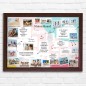 Vision Board fekvő Vision Board fekvő
