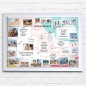 Vision Board fekvő Vision Board fekvő