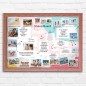 Vision Board fekvő Vision Board fekvő
