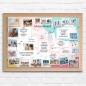 Vision Board fekvő Vision Board fekvő